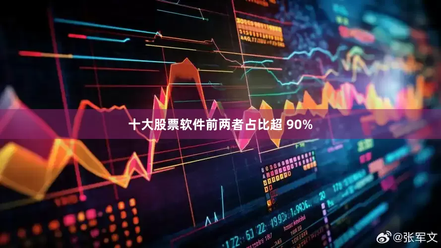 十大股票软件前两者占比超 90%
